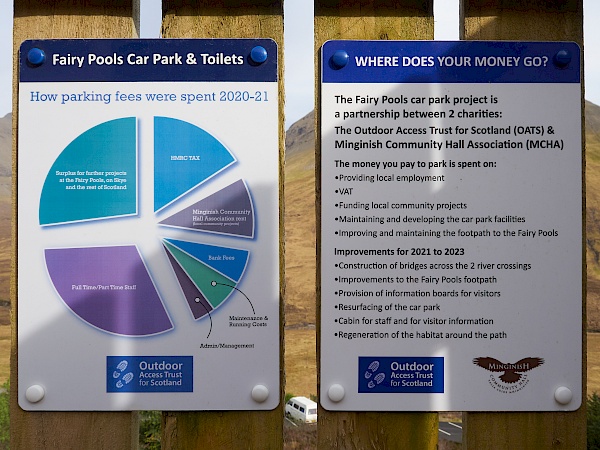 Auflistung, wie die Parkgebühren bei den Fairy Pools auf der Isle of Skye genutzt werden (Schottland)